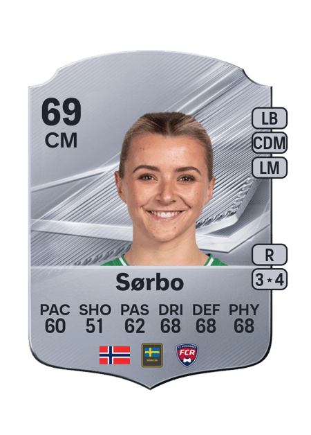 Carte de Thea Sørbo