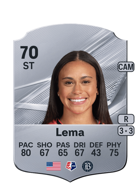 Carte de Karlie Lema