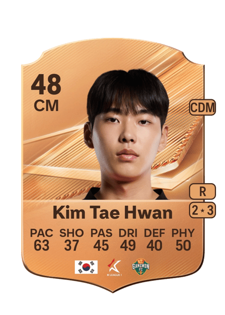 Carte de Kim Tae Hwan