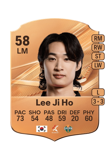 Carte de Lee Ji Ho