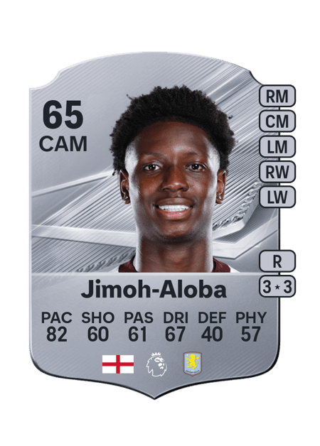 Carte de Jamaldeen Jimoh-Aloba