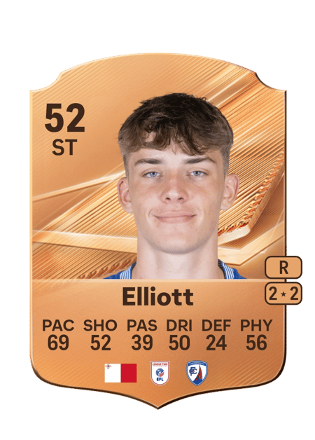 Carte de Gunner Elliott