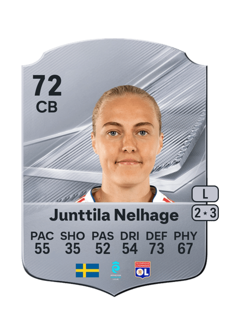 Carte de Elma Junttila Nelhage