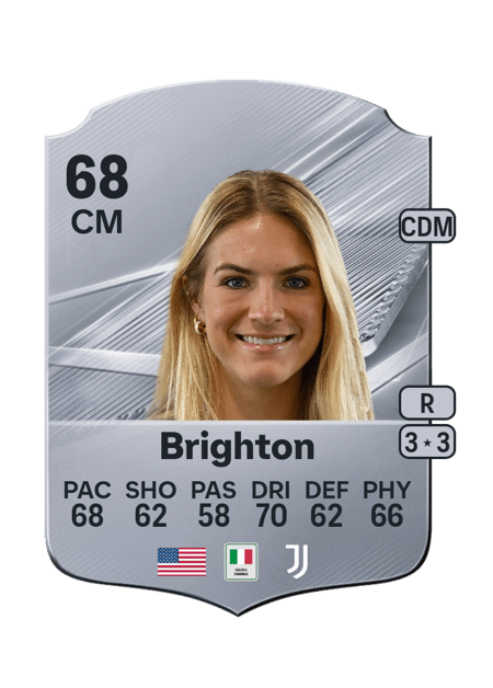 Carte de Abi Brighton