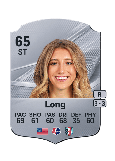 Carte de Mary Long