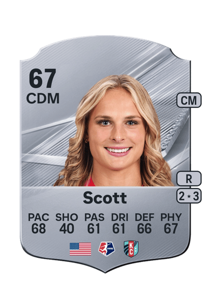 Carte de Katie Scott