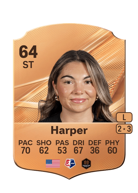 Carte de Khyah Harper