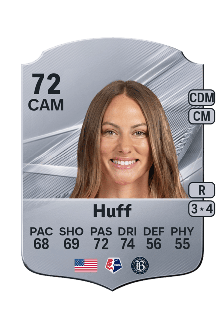 Carte de Taylor Huff