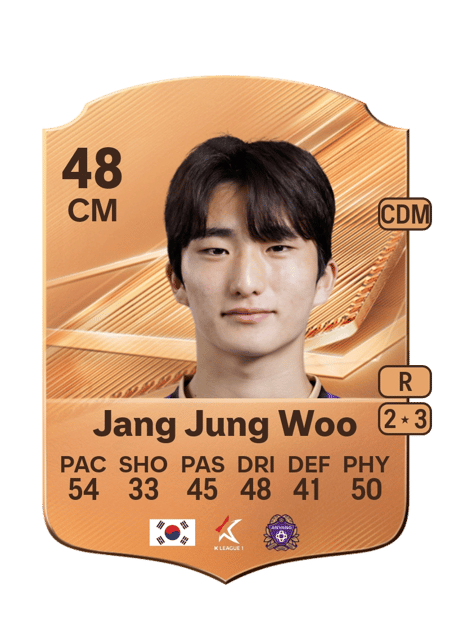Carte de Jang Jung Woo
