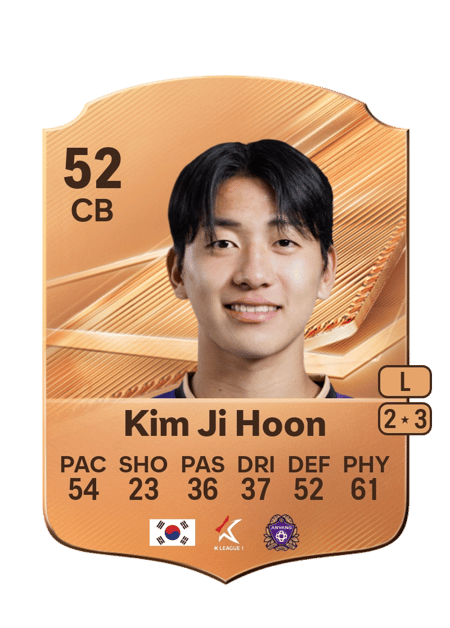Carte de Kim Ji Hoon
