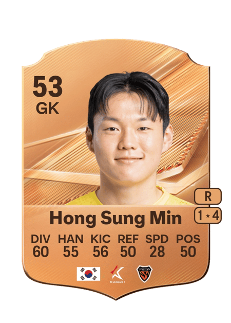 Carte de Hong Sung Min