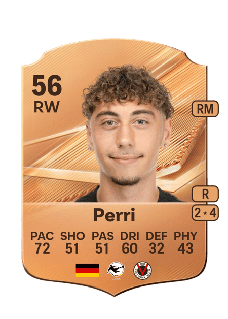 Carte de Diego Perri