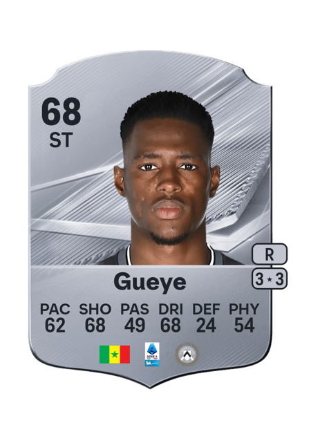 Carte de Idrissa Gueye