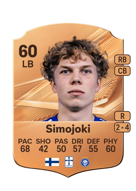 Carte de Kaius Simojoki