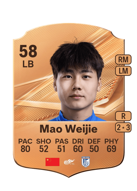 Carte de Mao Weijie