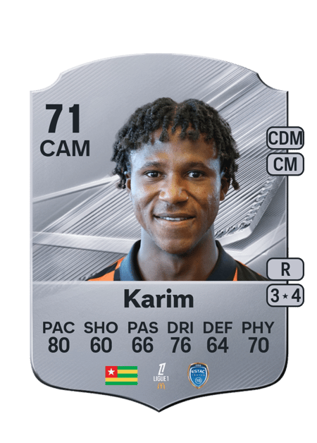 Carte de Dermane Karim