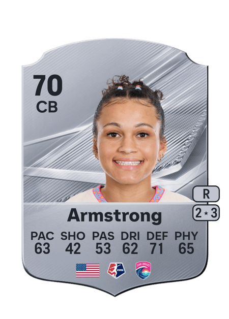 Carte de Trinity Armstrong