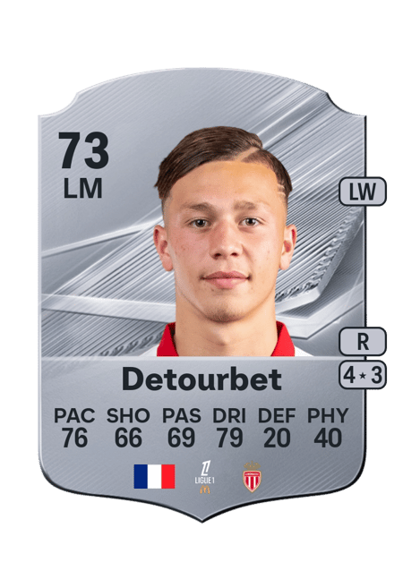 Carte de Mathys Detourbet