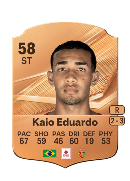 Carte de Kaio Eduardo