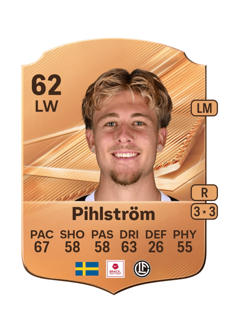 Carte de Elias Pihlström