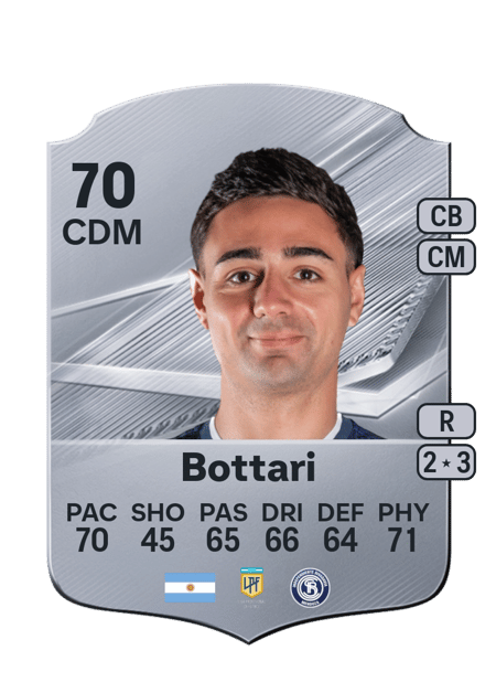 Carte de Tomás Bottari
