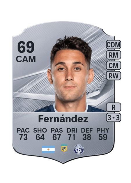 Carte de Matías Fernández