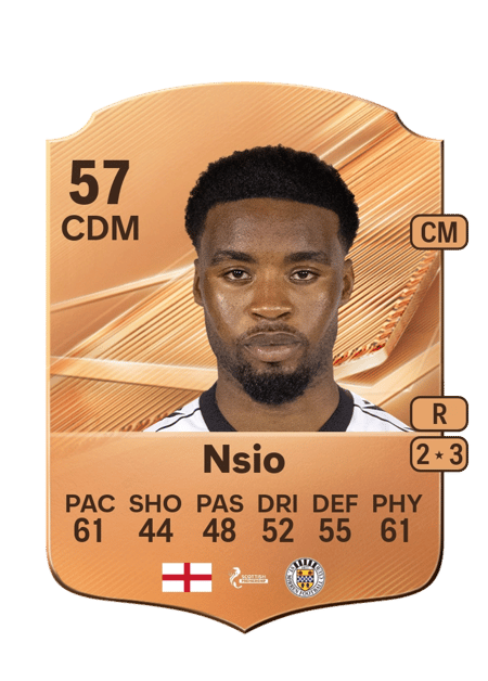 Carte de Paul Nsio