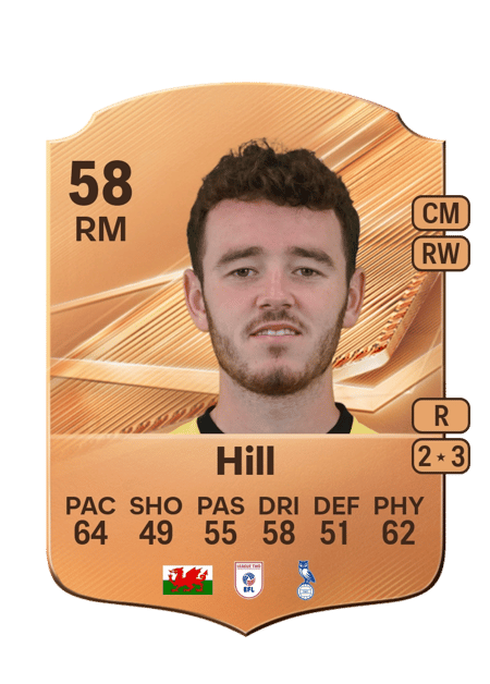 Carte de Tom Hill