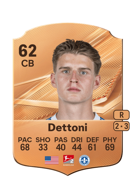 Carte de Grayson Dettoni