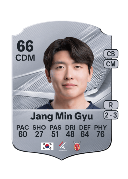 Carte de Jang Min Gyu