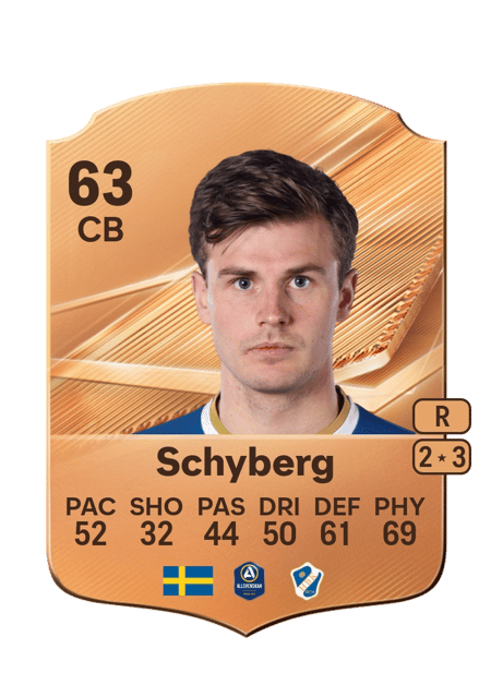 Carte de Filip Schyberg