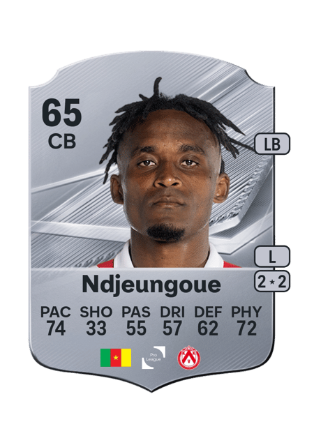 Carte de James Ndjeungoue