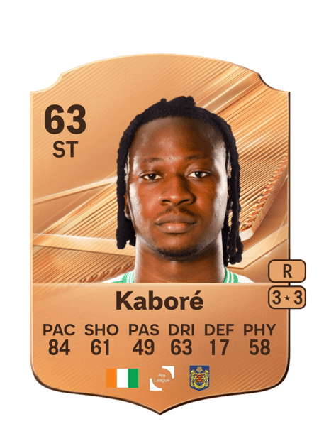 Carte de Elohim Kaboré