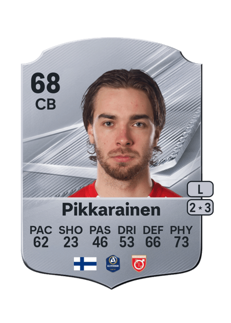Carte de Juhani Pikkarainen
