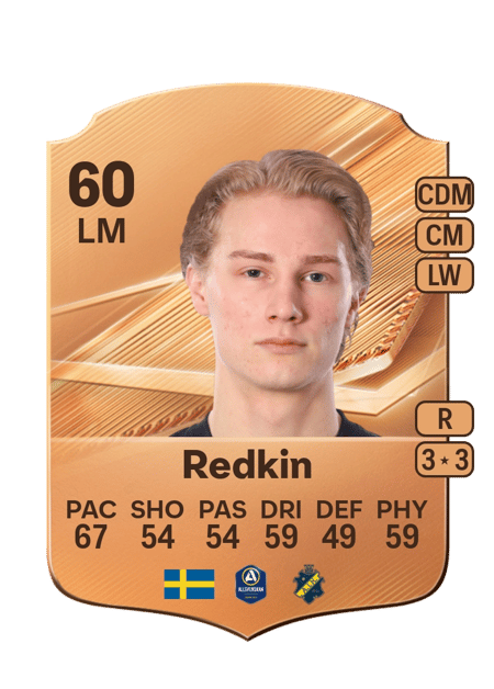 Carte de Andreas Redkin