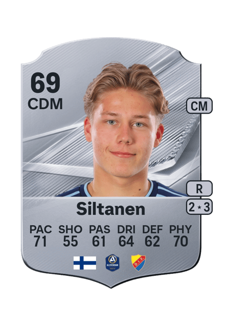 Carte de Matias Siltanen