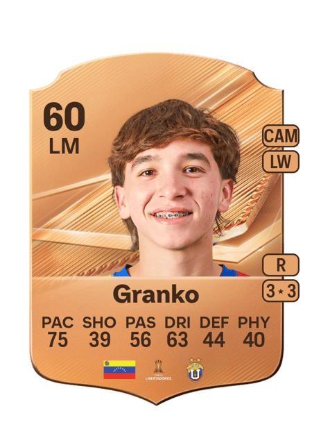 Carte de Alexander Granko