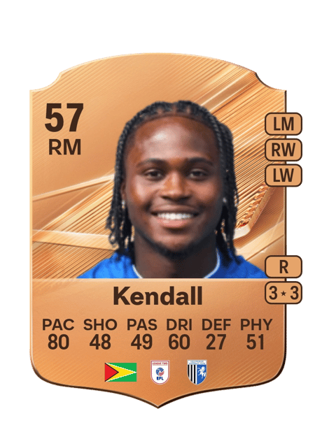 Carte de Sheldon Kendall