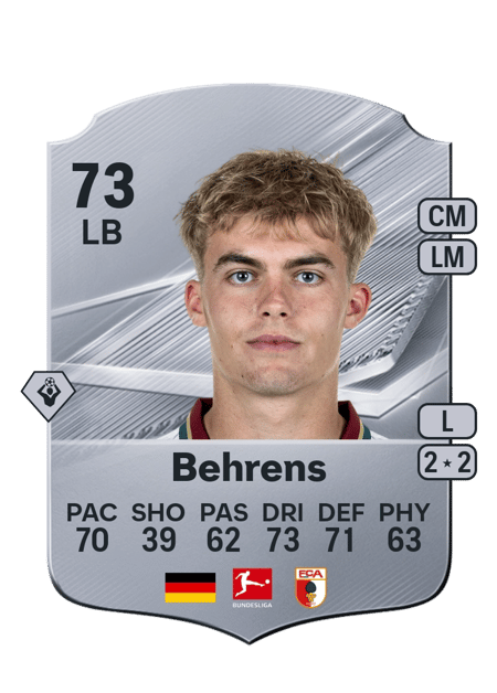 Carte de Hennes Behrens