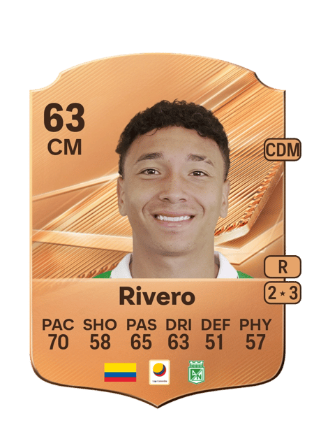 Carte de Elkin Rivero