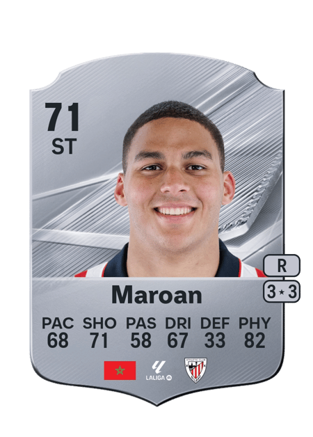 Carte de Maroan