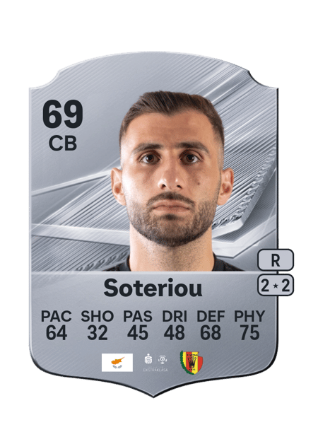 Carte de Konstantinos Soteriou