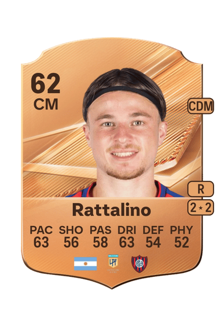 Carte de Juan Rattalino