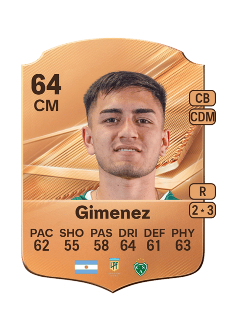 Carte de Elian Gimenez