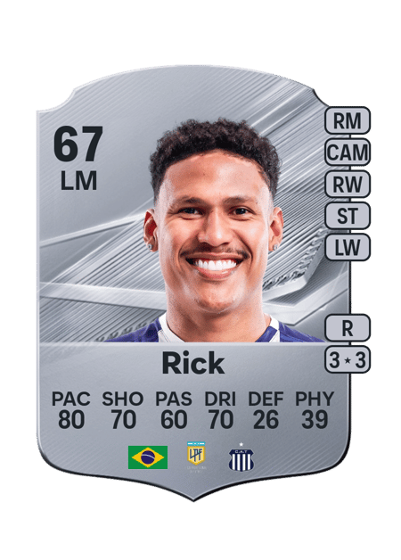 Carte de Rick