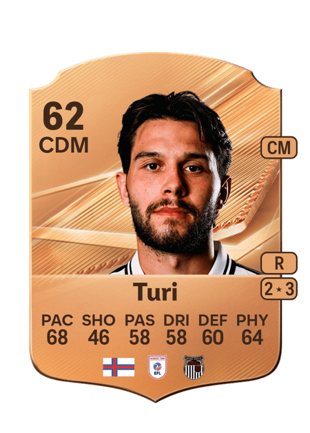 Carte de Géza Dávid Turi