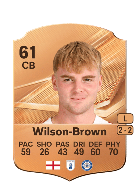 Carte de Thomas Wilson-Brown