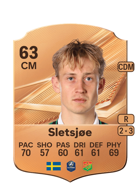 Carte de Henry Sletsjøe