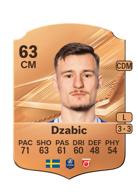 Carte de Robin Dzabic