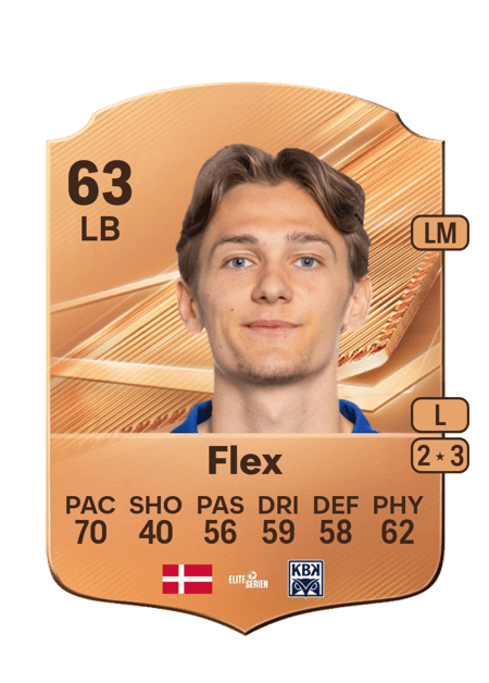 Carte de Frederik Flex